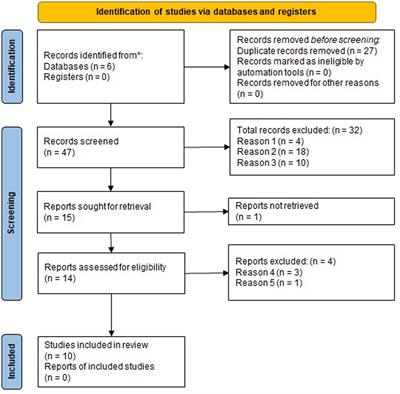 Case report: Acute necrotizing encephalopathy: a report of a favorable outcome and systematic meta-analysis of outcomes with different immunosuppressive therapies